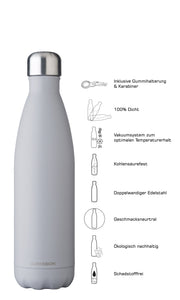 CUPASSION EVI - Edelstahl Vakuum Isolierflasche